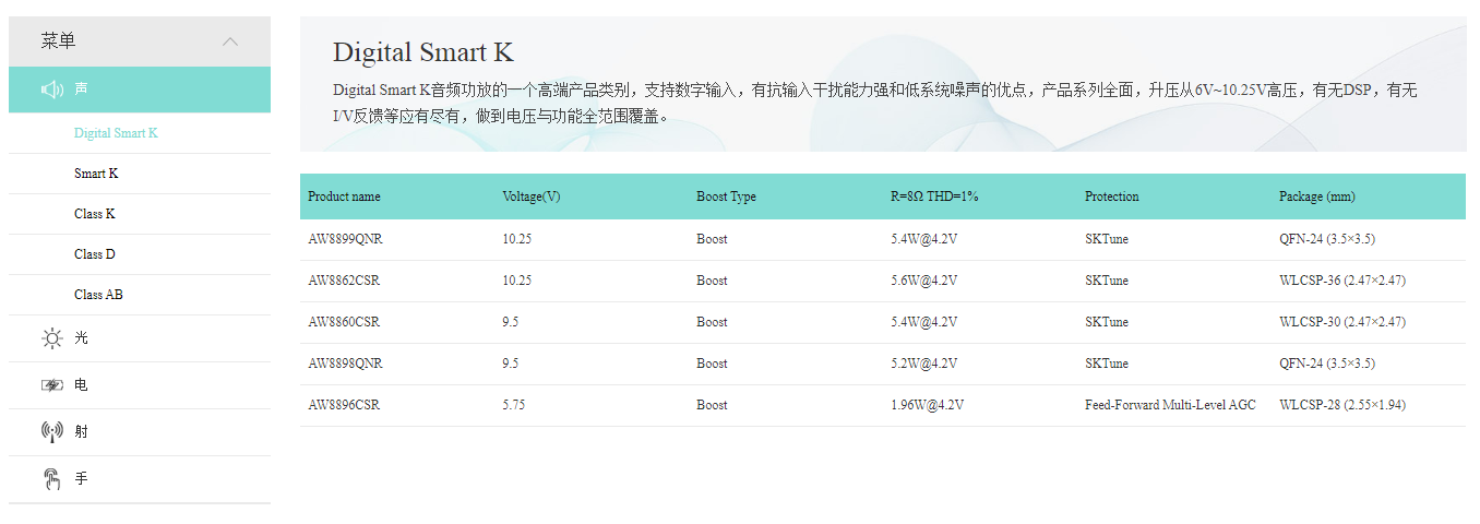 功能型案例分享：艾为电子