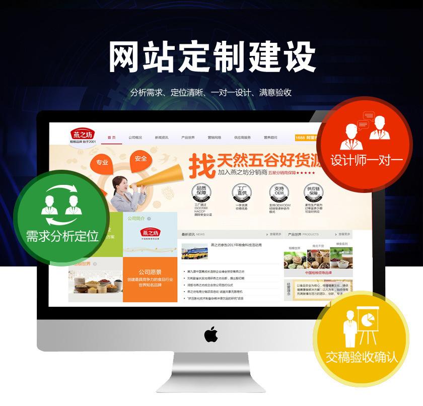 模版网站与独立开发网站的区别